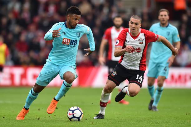 从压制到适 从压制到适